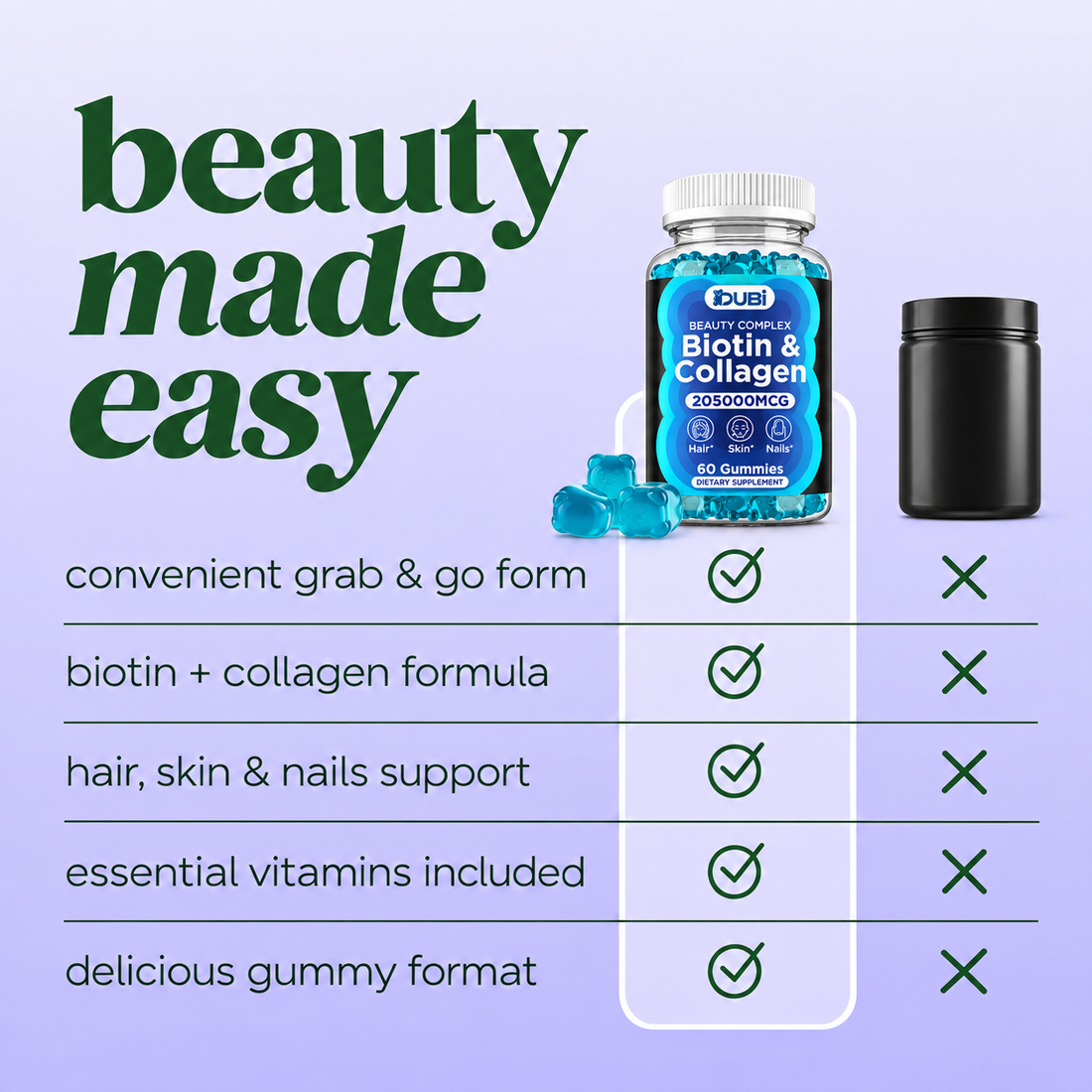Biotin & Collagen Gummies